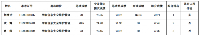 截图-2021年2月3日 18时14分21秒.png